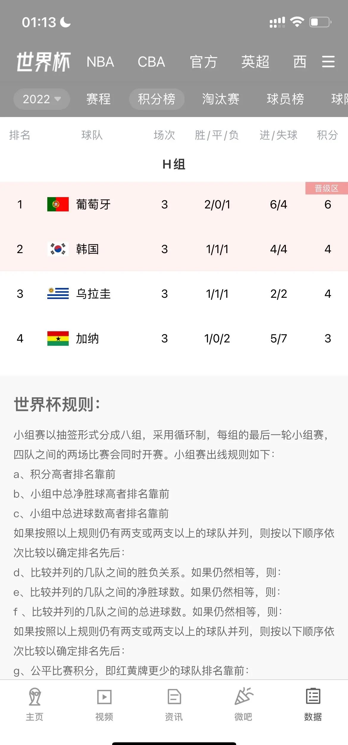 冷门频出!滚球预测战况跌宕起伏的简单介绍 冷门频出!滚球预测战况跌宕起伏的简单介绍