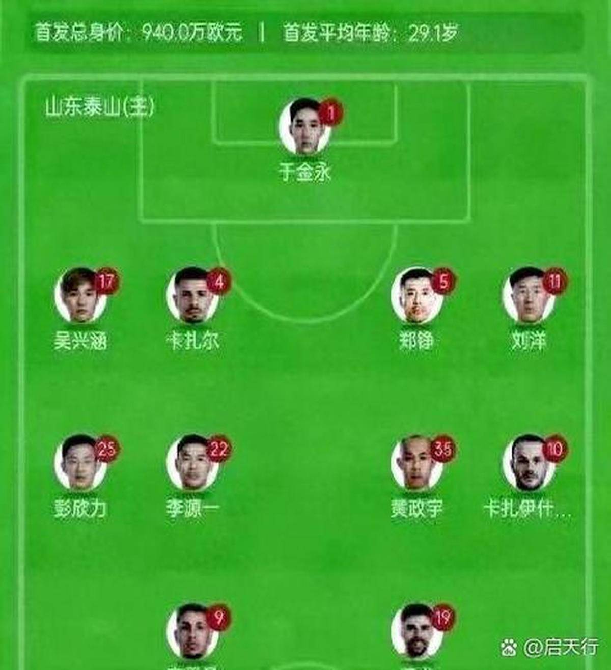 关于专家预测世界杯胜率超六成,结果成焦点的信息 关于专家预测世界杯胜率超六成,结果成焦点的信息