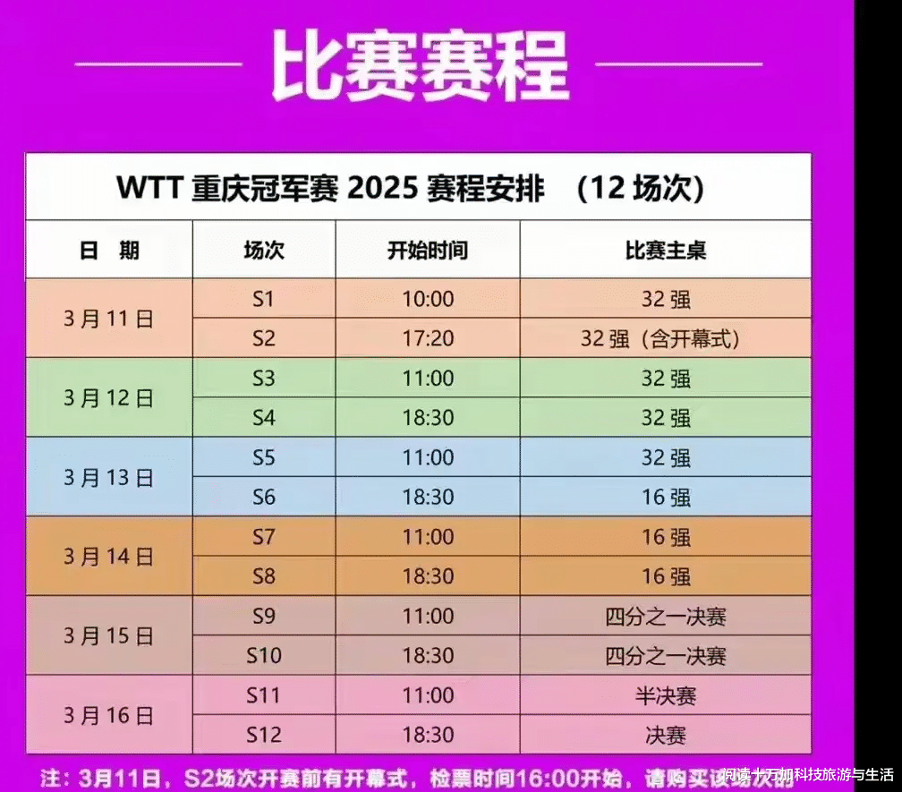 包含乒乓球赛程公布，焦点大战一触即发的词条